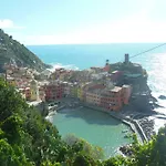 La Giara Del Centro